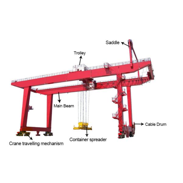 Harbor Lifting Container Gantry Cranes A7 45 Ton 50 Ton Rmg