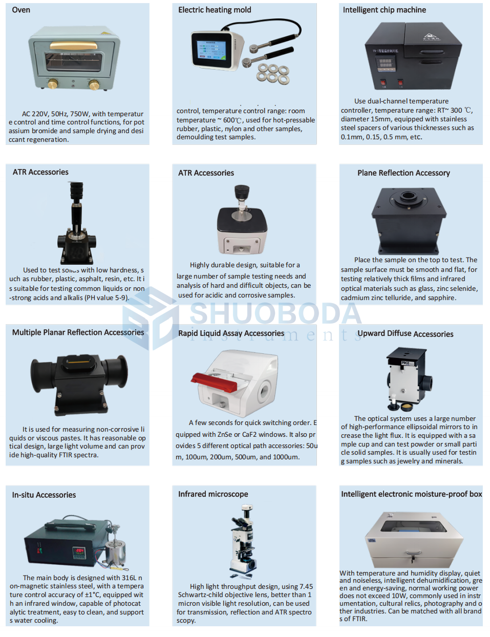 FTIR-50 Industrial Fourier Transform Infrared Spectrometer Instrument