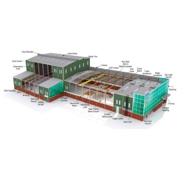 Офисные здания из стальной конструкции с высокой сейсмической устойчивостью