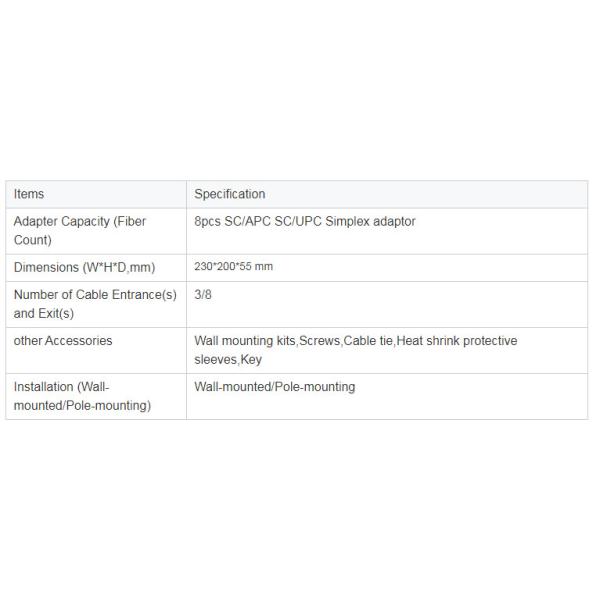 Caja de distribución del divisor de la fibra de FTTX FTTB 8Cores
