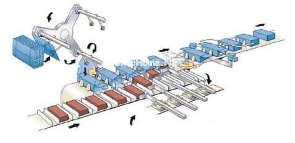 Коробки машины 30 корма для домашних животных PLC устные жидкостные автоматические Cartoning/минута