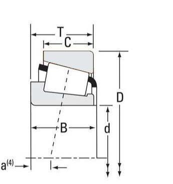 74550-74850 jaula estándar de la sola de la fila del rodamiento de rodillos de la precisión del grado P0 P6 P5 P4 P2 estructura profunda del surco
