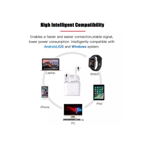 True Wireless Bluetooth Double Mini Headphones Earphones Stereo Earbuds