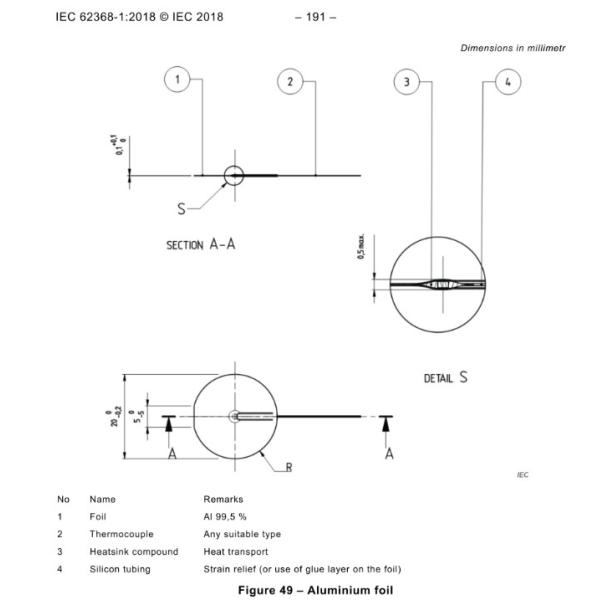 IEC 62368 Cl 9.6.2 Fig 47/48/49 Steel Disc Aluminum Ring Aluminum Foil