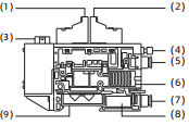 AZK Series Integrated Vacuum Generator
