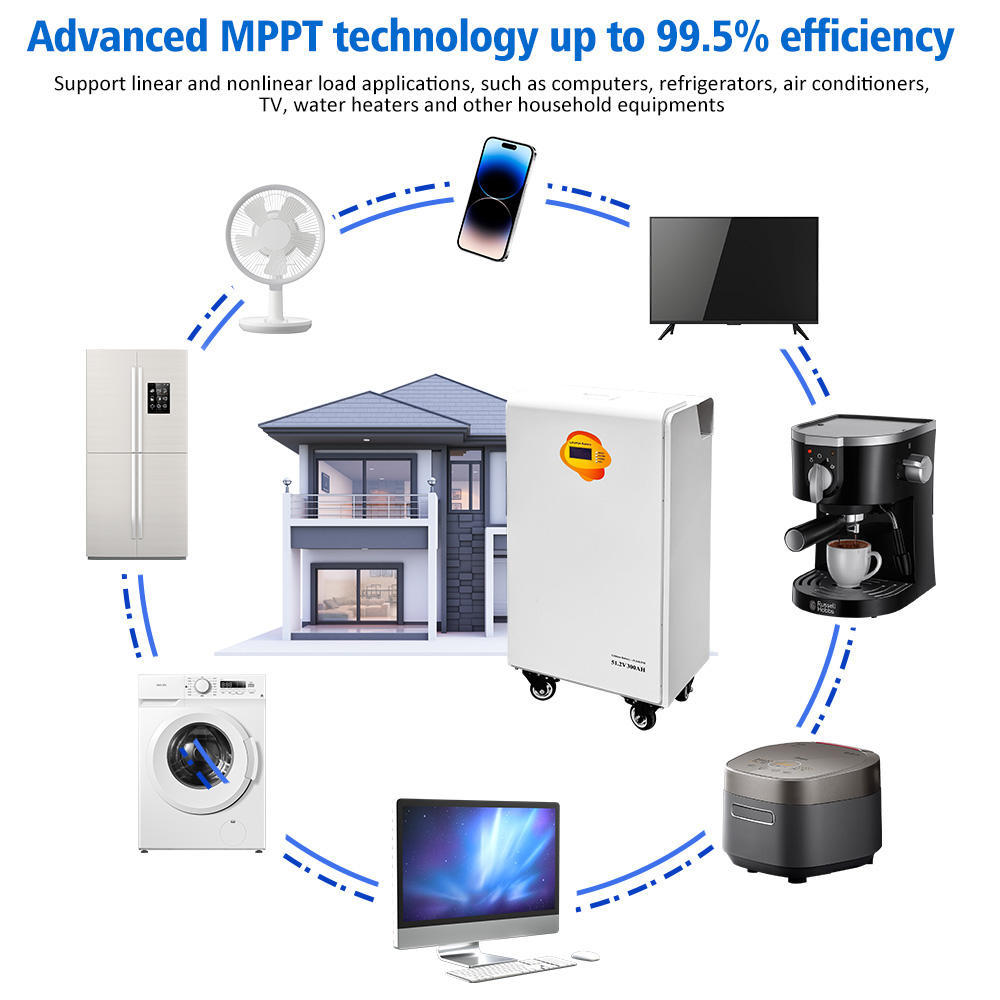 16kWh Movable Lithium Battery Pack – 6000 Cycles, LFP, Parallel Ready
