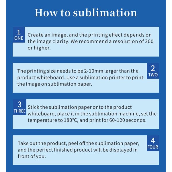 TPU+PC Sublimation Phone Case for iphone All Models Heat Press PET Plastic Sheet Blanks Wireless Charging Available Phone Cover