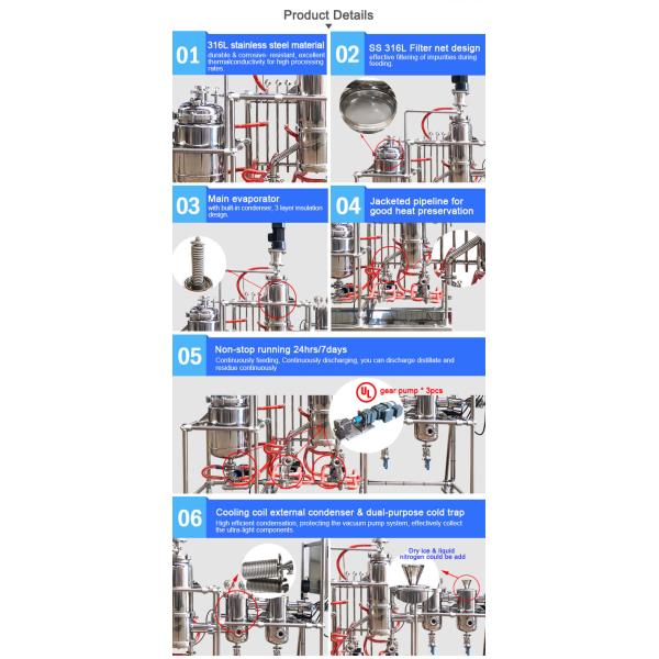 OEM Wiped Film Evaporator TOPTION Industrial Essential Oil Extraction Machine