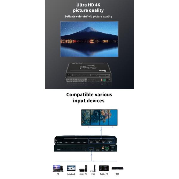 Высокая надежность 4K многомонитор HDMI 2.0 входный интерфейс для работы с несколькими рабочими столами