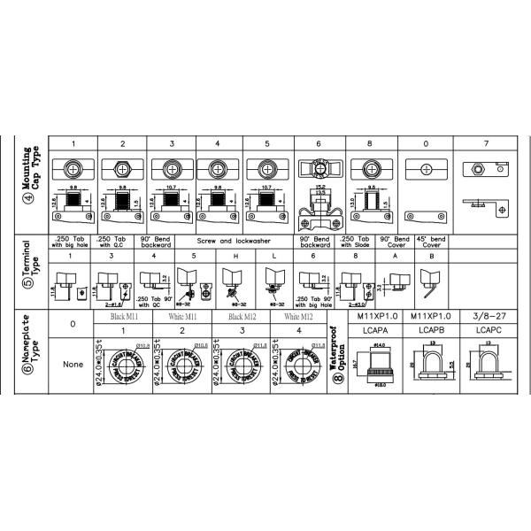 AC автомата защити цепи 3A 5A 50A 60A 125V 250V серии возврата L1 мотора автоматический автоматический