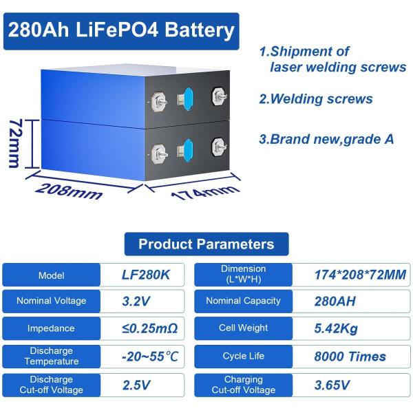 Система BMS Lifepo4 CATL Литийные батареи 3.2V 173Ah для солнечной системы RV домашняя техника