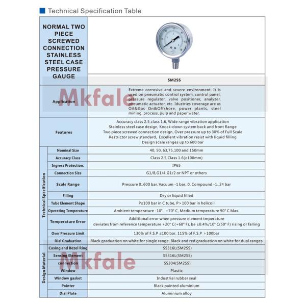 Соединение жидкостного манометра нержавеющей стали точности нормальное двухкусочное привинченное