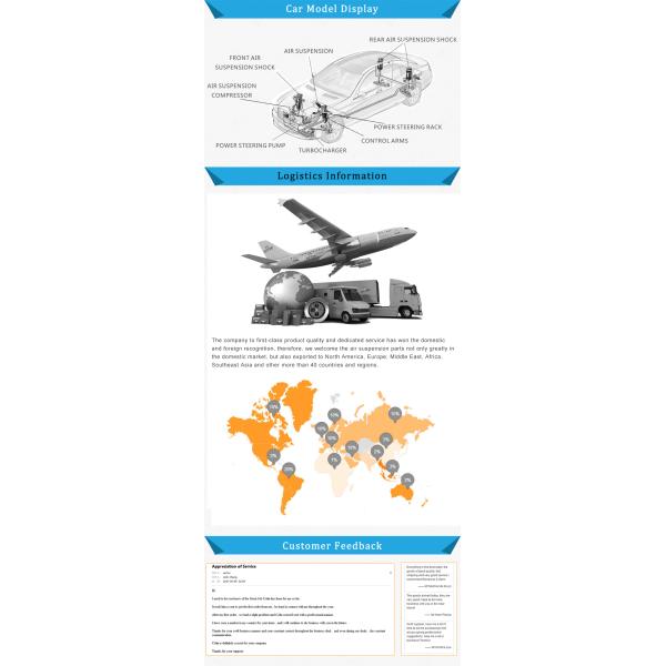 Проветрите подвесные рессор воздуха комплекта для ремонта/зада для серий Э61 37126765602 37126765603 БМВ 5