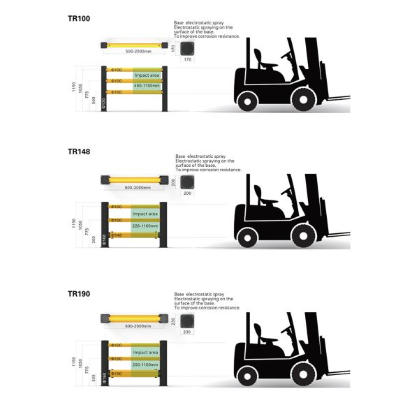 Traffic Barrier Flexible Road Barriers 1/2/3 Horizontal Bars Customized