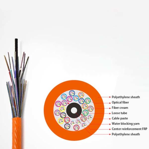 Air Blown Fiber Optic Cable Non Metallic 48 Cores Semi Dry LSZH Jacket