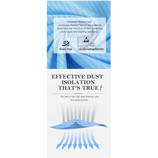 Custom Size Vapor-Protective ESD Coverall with 106-107Ohm Surface Resistance for Cleanroom Use