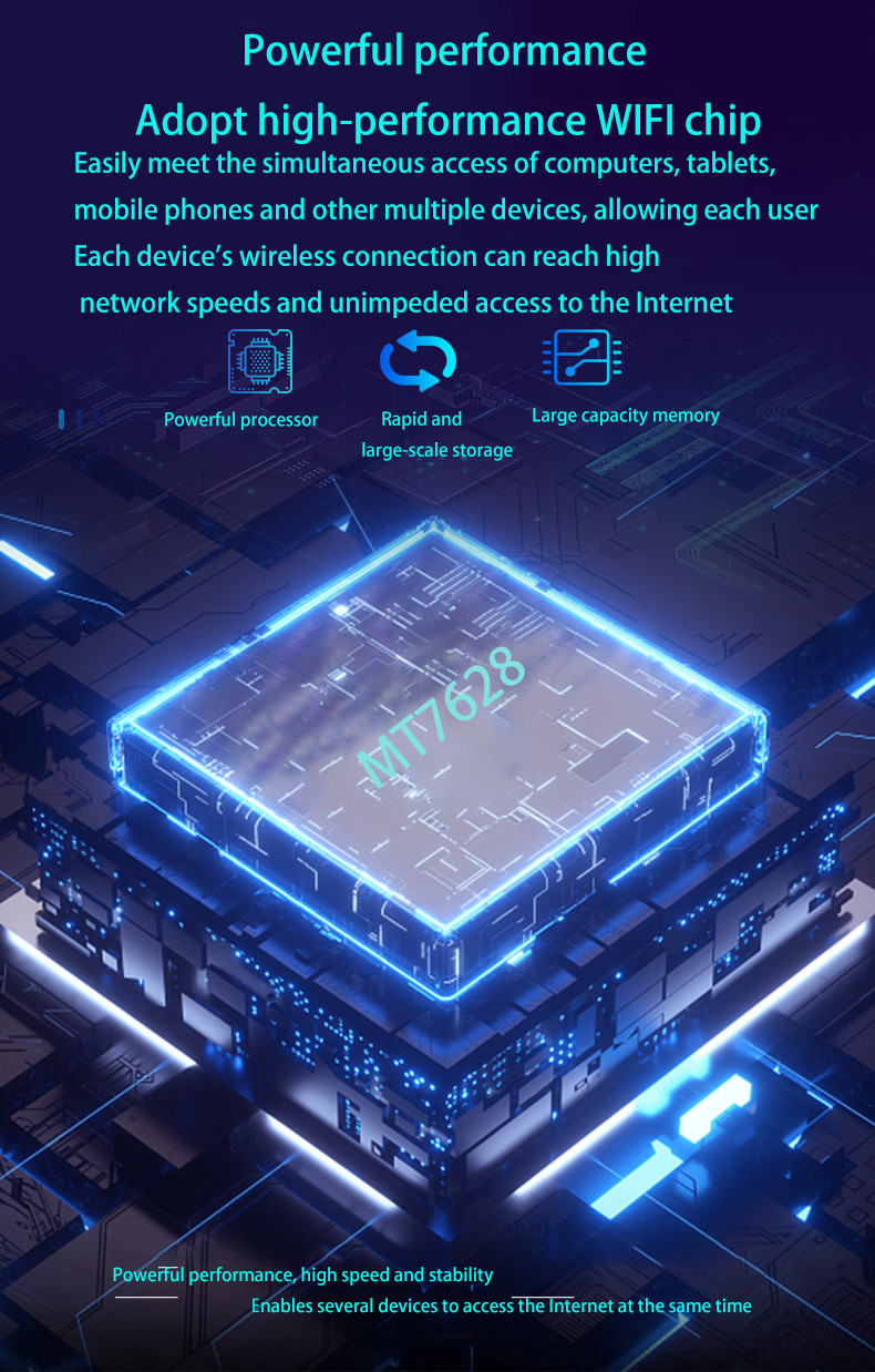 4 маршрутизатора 4g внешних антенн промышленных откалывают систему MT7628 Openwrt со слотом SIM