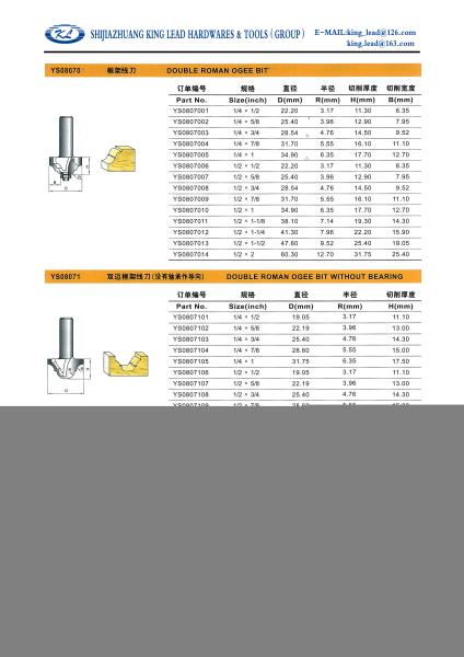 boring bits;drilling bits;drillers;adjustable wood bits;X-cutter head