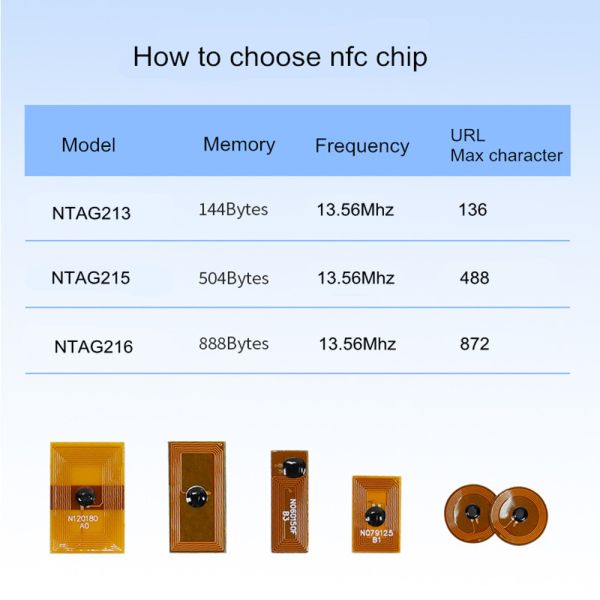 Heat-Resistance Flexible 4X4mm Dia 5mm 6mm 8mm Mini Size FPC NFC Tag