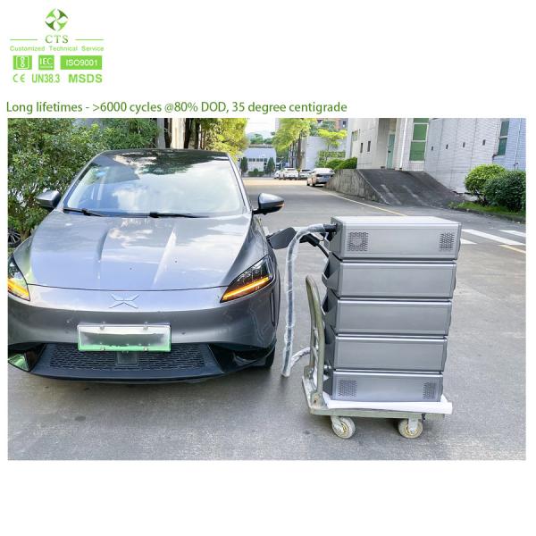 CTS 40kWh/60kWh Portable Charging Bank Station Charging Battery Power Bank for EV Car