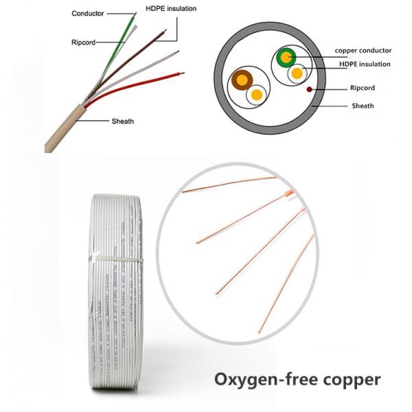 Flat 2 Cores Indoor Telephone Cable HBYV Indoor 0.4mm/0.5mm Copper Conductor