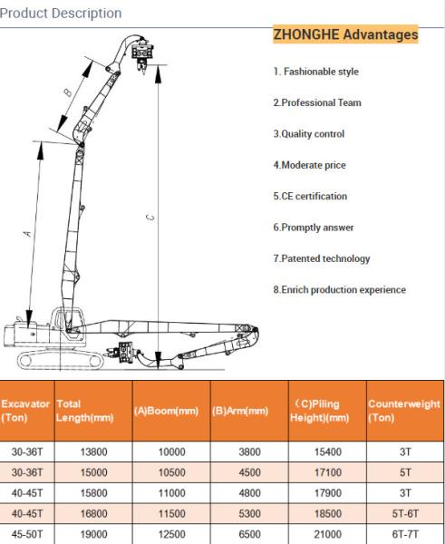 Length 138m Multicolor Vibro Machine Sheet Pile Hammer Q345 NM360 Material