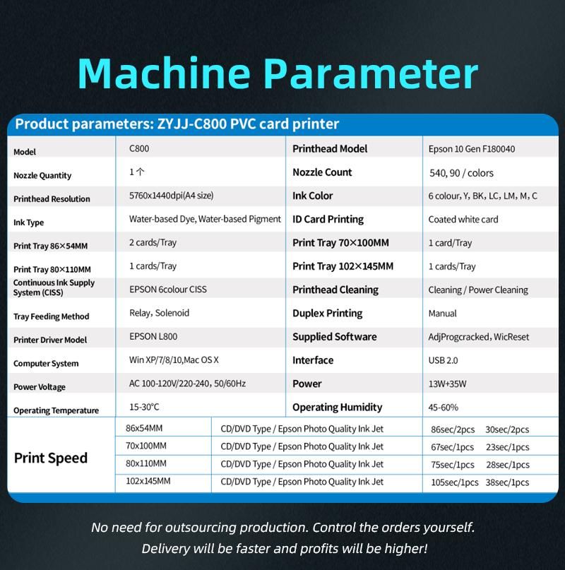 Professional Business Pvc Id Card Printing Machine