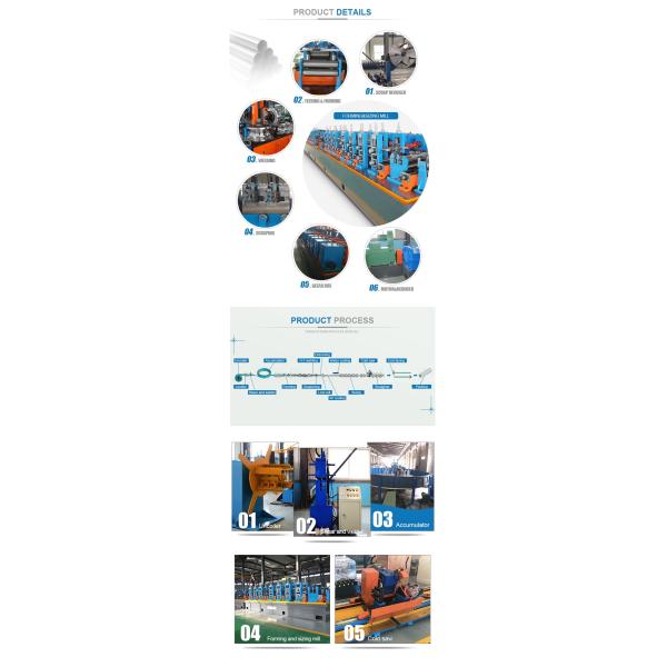 Línea de fabricación de tubos ERW a medida 21-63mm Diámetro 120m/min CE ISO