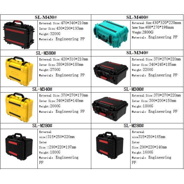 Бортовая аптечка автомобиля располагаясь лагерем корабля поставляет инструмент пластиковых случаев Abs коробок лекарства сверхмощный трудный