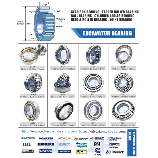 NUP308ET2XU Single Row Cylindrical Roller Bearing For K3V112 Hydraulic Pump Size 40*90*23mm