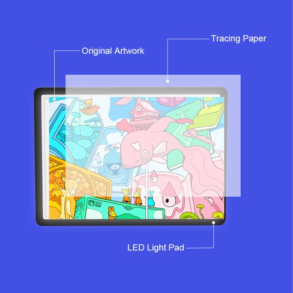 PS Acrylic Panel LED Light Pad Ultra Thin Silver Coating Wireless Animation Tracing Light Box Eye Friendly Drawing Board