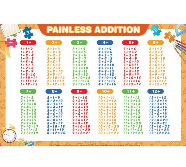 Rectangular Disposable Table Mats , Waterproof Kids Diner Placemats