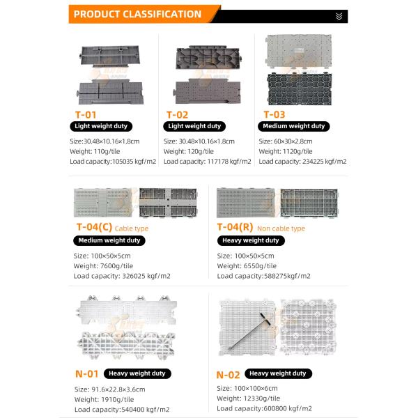 Suelo portátil moderno para bodas al aire libre para eventos en césped y jardín