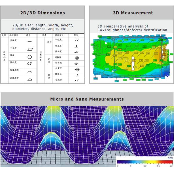 KV-Plus-8102 Linear Motor Vision Based Measurement System With 8.3X Lens