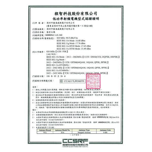 VANSHUI ENTERPRISE COMPANY LIMITED Сертификации