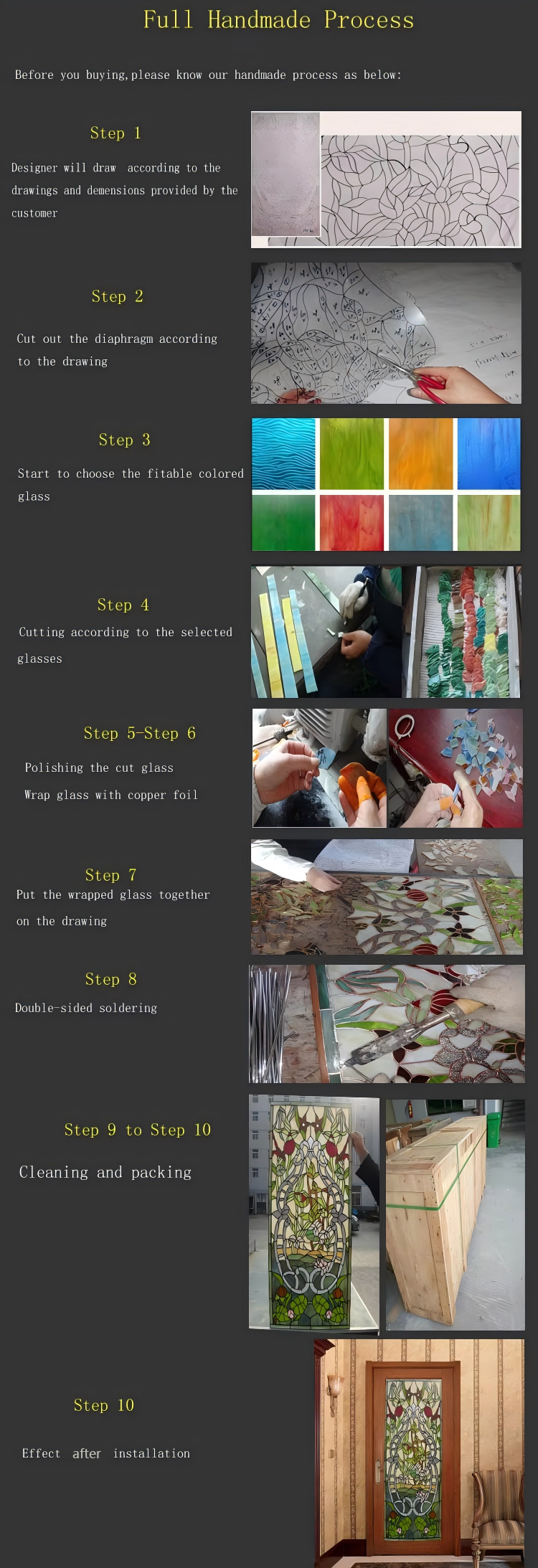 Architectural Stained Glass Panels - 3mm Beveled Hand-Painted Decor for Churches, Chapels and Luxury Interiors