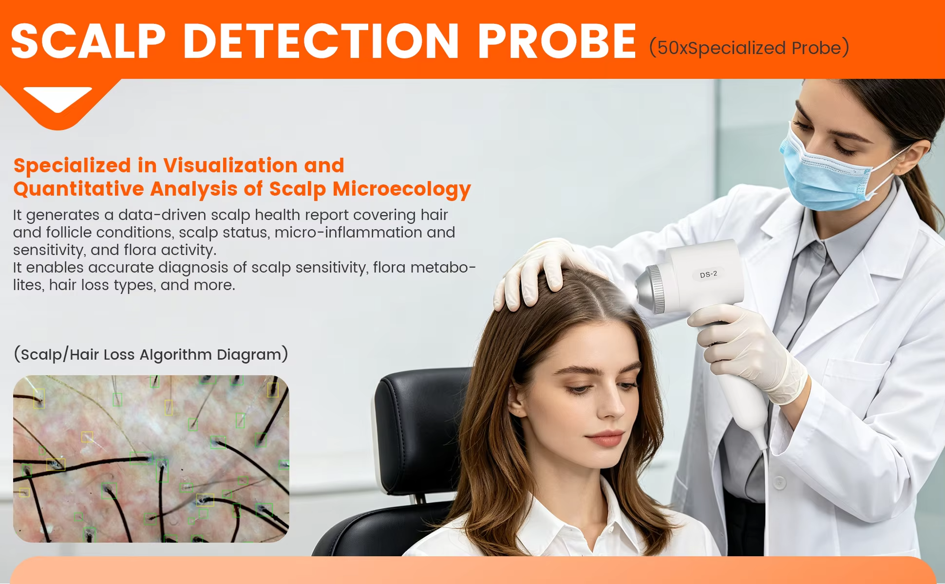 2in1 3 Spectrum Imaging 8Mp Magnified 50 Times Camera Ai Skin and Scalp Analyzer Device