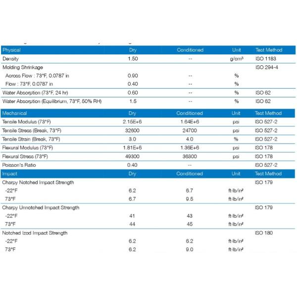 Ascend PA66 43% Полиамидная смола из стеклянных волокон GF43 Vydyne R543 Nylon66
