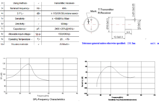 BLACK Open type ultrasonic transducer sensor 40khz sensor transmitter receiver