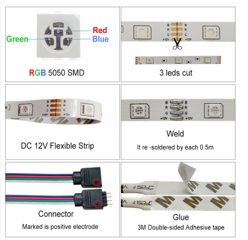 Батарея прокладки 5050 СИД дистанционного управления RGB SMD5050 5m/roll работала