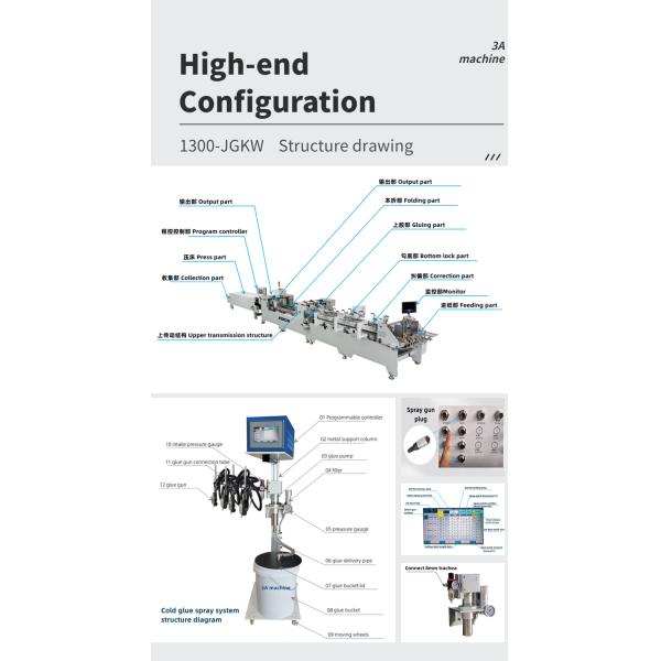Paper Processing Machinery Dual- Lock Bottom Folding Gluing Machine for Corrugated Boxes