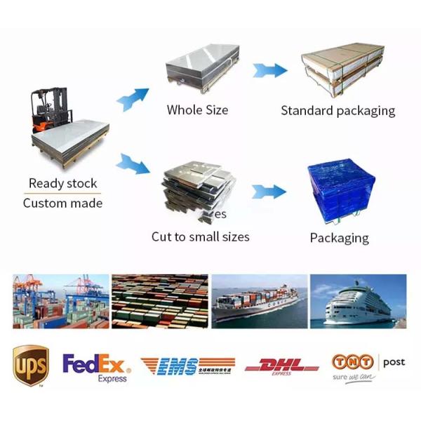 Mirror Polished Brushed Stainless Steel Sheet Acid Resistant For Building