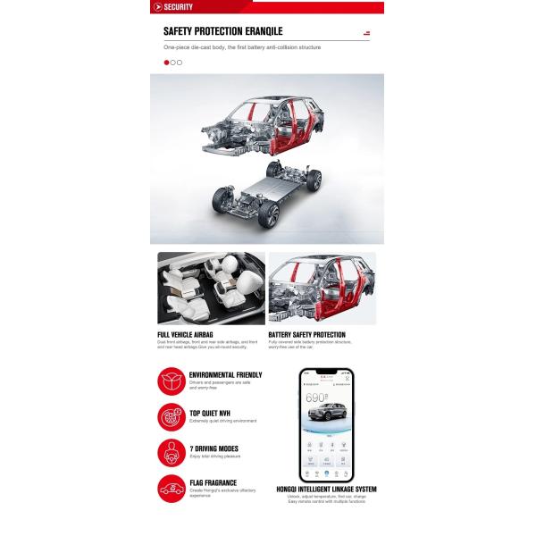 Hongqi E-HS9 Charging Basic Version Eqm5 E-HS3 Energy Car with After-Sales Service