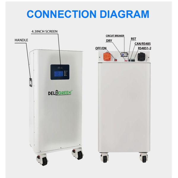Deligreen Fire Extinguishing 10 Years Warranty 51.2V 314Ah 16KWh off Grid/Hybrid Grid LiFePO4 Battery Pack