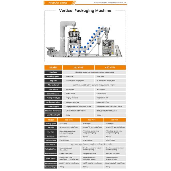 Заводская банка банка кофейная сумка молока белковые специи порошок бутылка небольшой объем мешок порошок заполняющая машина 500г-1000г
