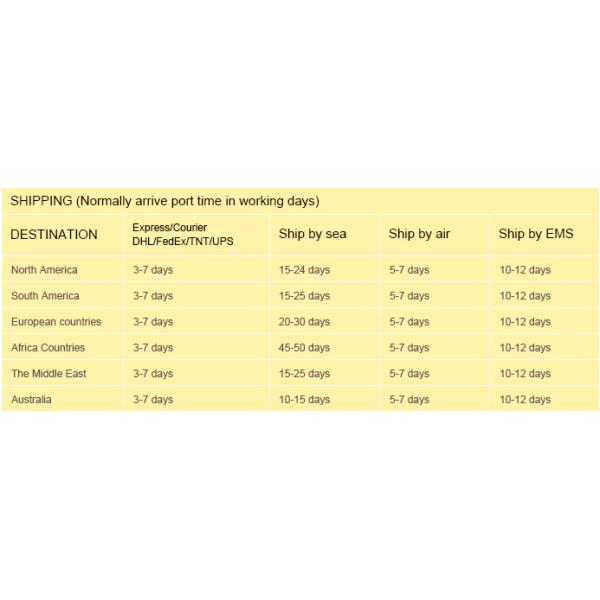 Fishing lure bag , side sealing packaging bag for fishing lure