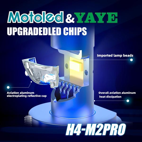 Автомобиль Мотоцикл Грузовик Offroad ATV UTV Двойной светодиодный проектор Фары с охлаждением вентилятора 80W