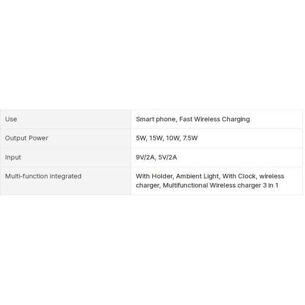 9V 2A 4 In 1 Wireless Charging Stand With RGB Nightlight