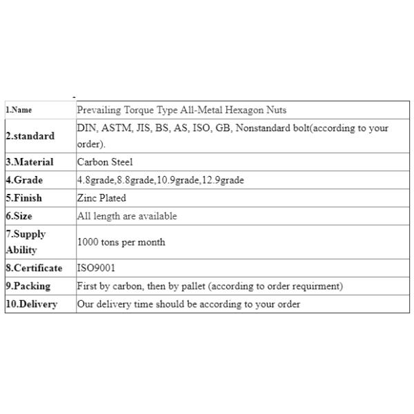 Черная оксидная отделка DIN985 нейлонная шестиугольная антискользящая самозаключающаяся орешка