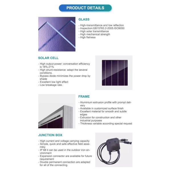 615W 620W 625W Двойной стеклянный N-тип двусторонний двойной стеклянный мономодуль солнечной панели кабель